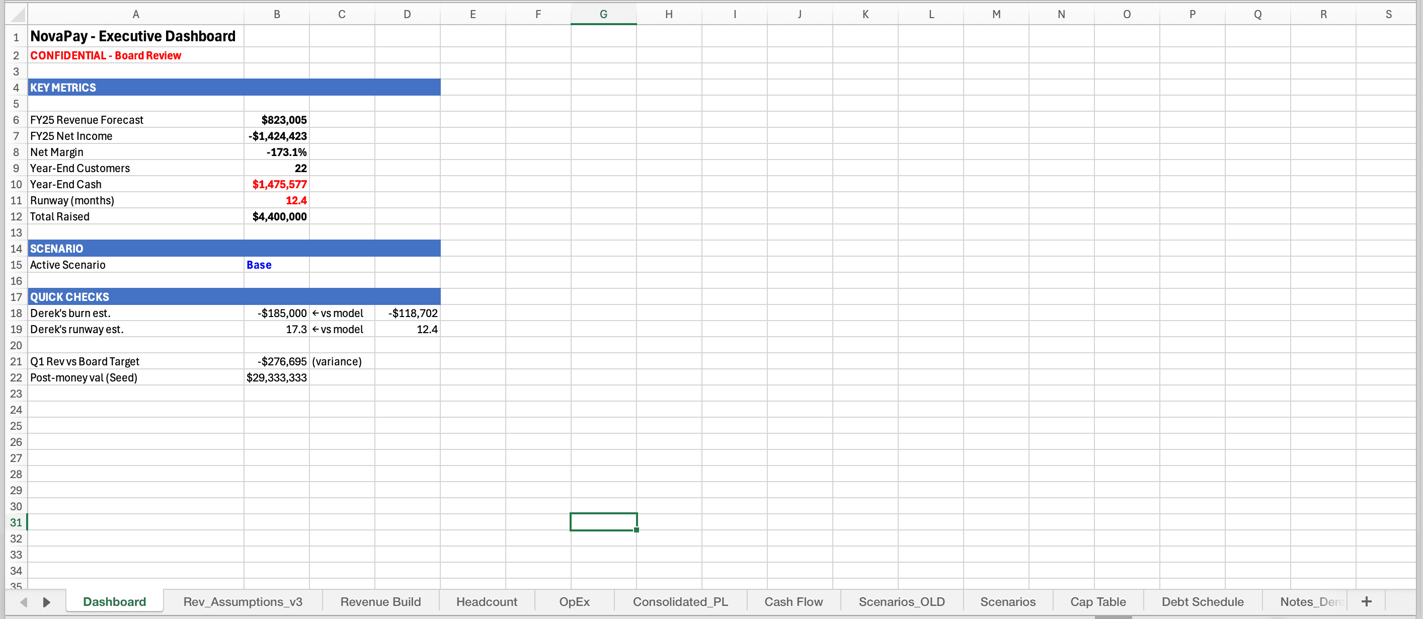 Raw NovaPay Excel file showing a 12-tab financial model with formula-heavy cells, scenario toggles, and a cluttered dashboard