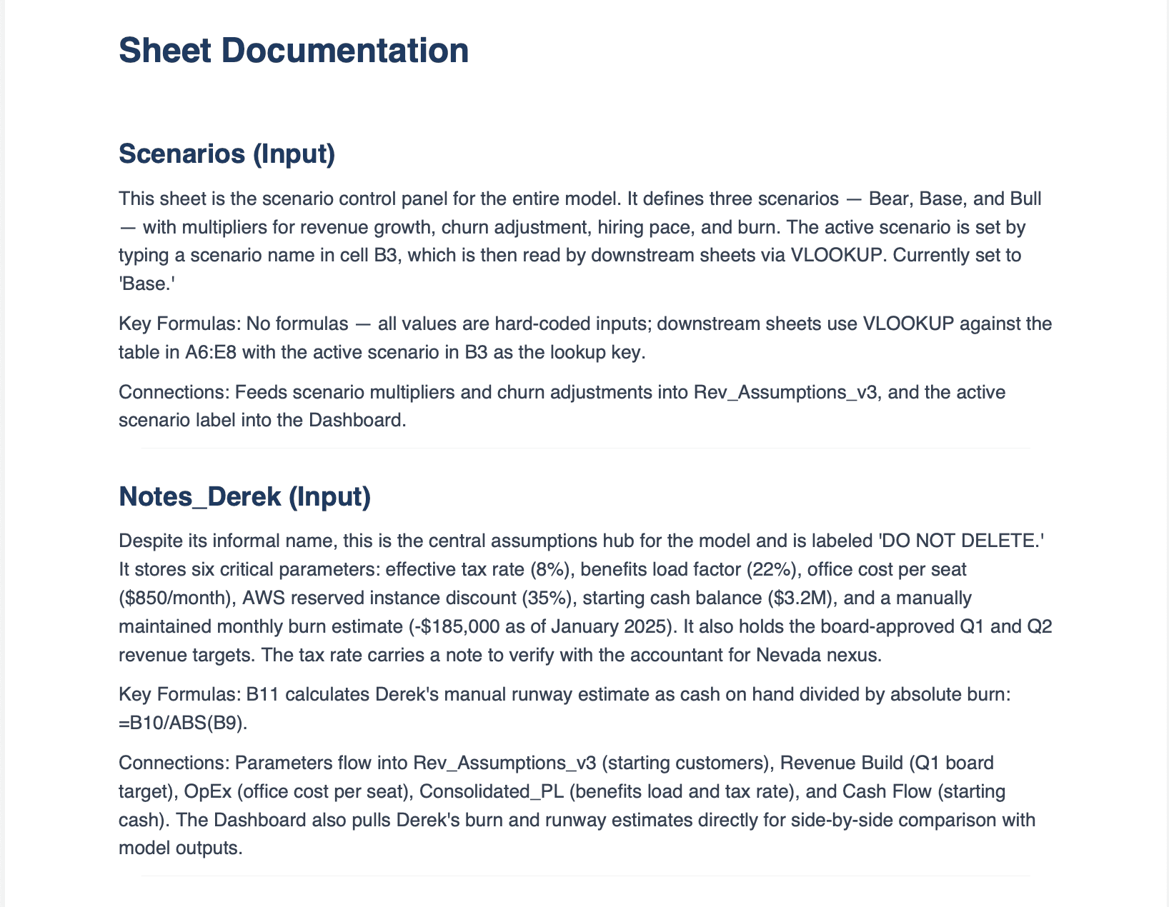 Sheet documentation section with plain-English explanations of what each sheet does, including key formulas and connections between sheets
